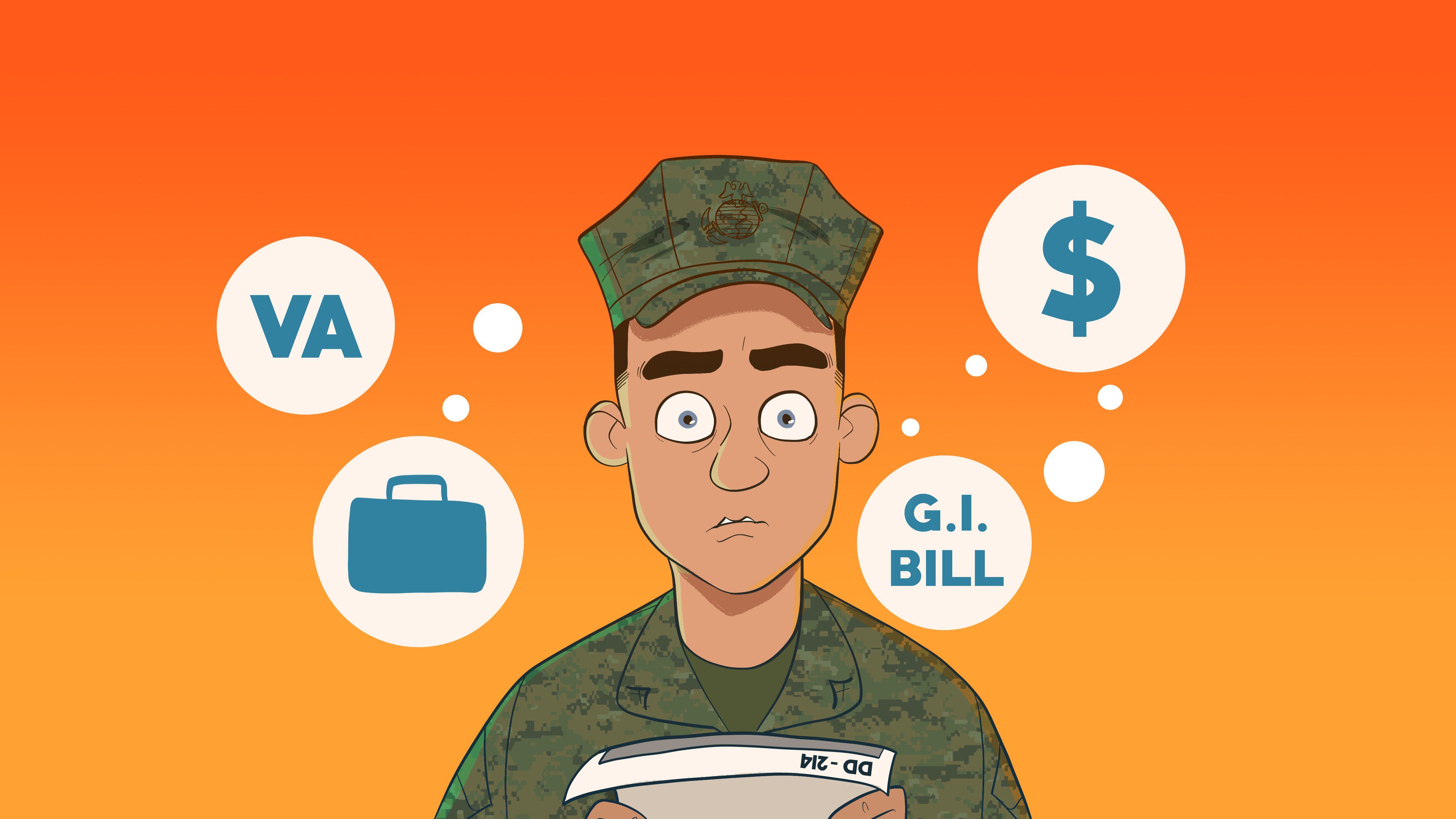 Military Transition To Civilian Life A Guide For Veterans Military Transition To Civilian Life A Guide For Veterans