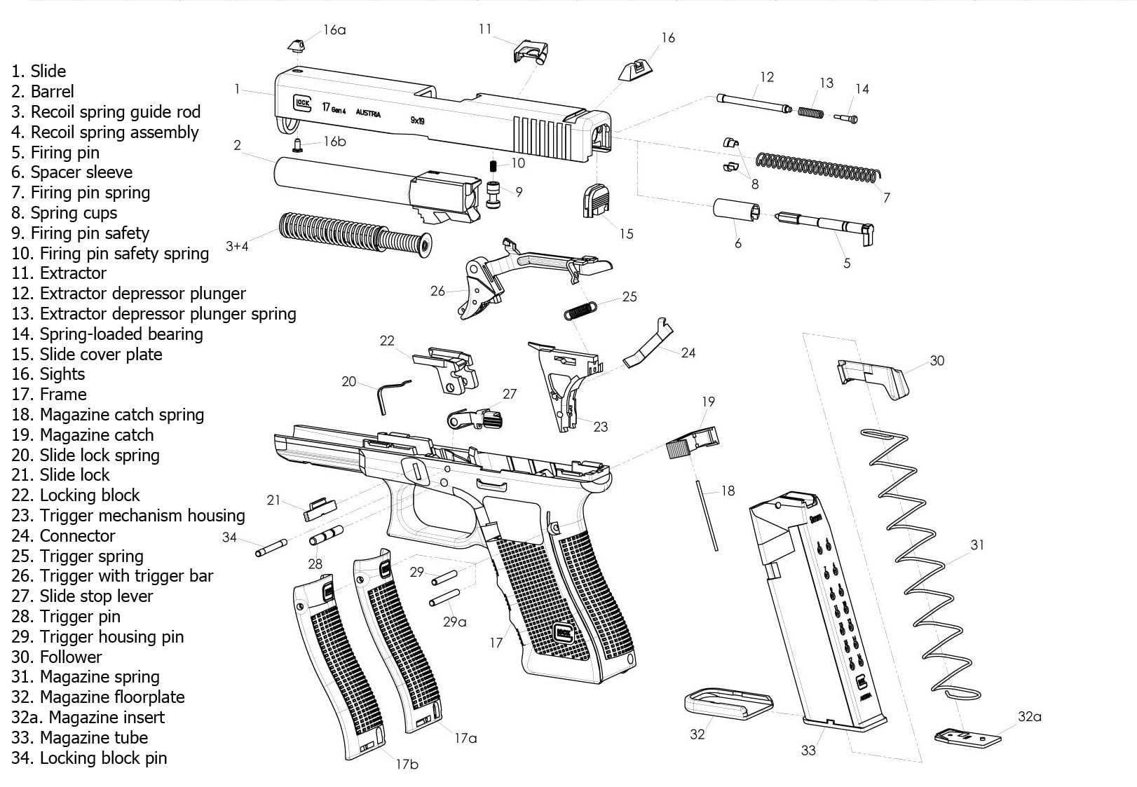 Glock Diagram movies-showing-movies-and-tv-shows-jenny-han-summer-romance-teenage