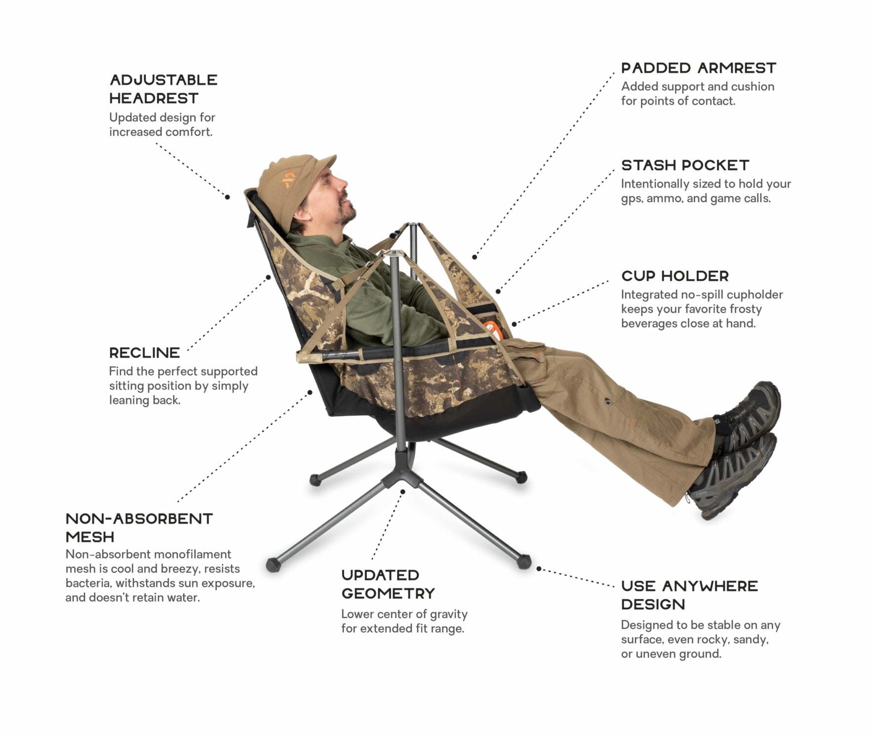 Nemo stargaze deals recliner luxury field