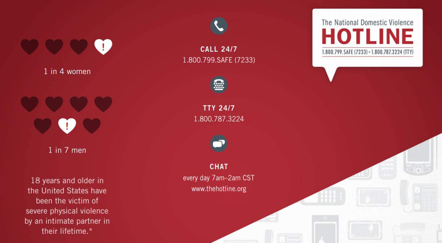 The National Domestic Violence Hotline is available 24 hours a day, seven days a week.