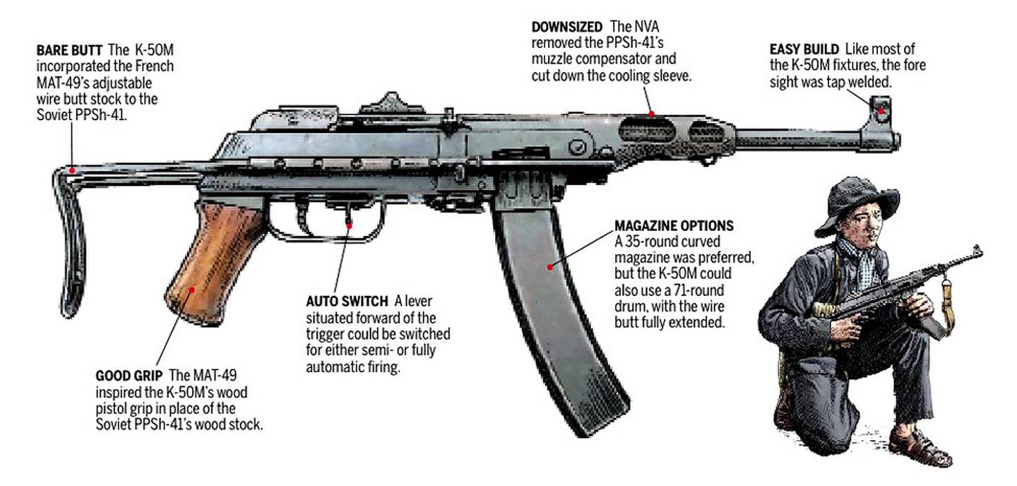 How the North Vietnamese army modified a WW2 submachine gun for its war