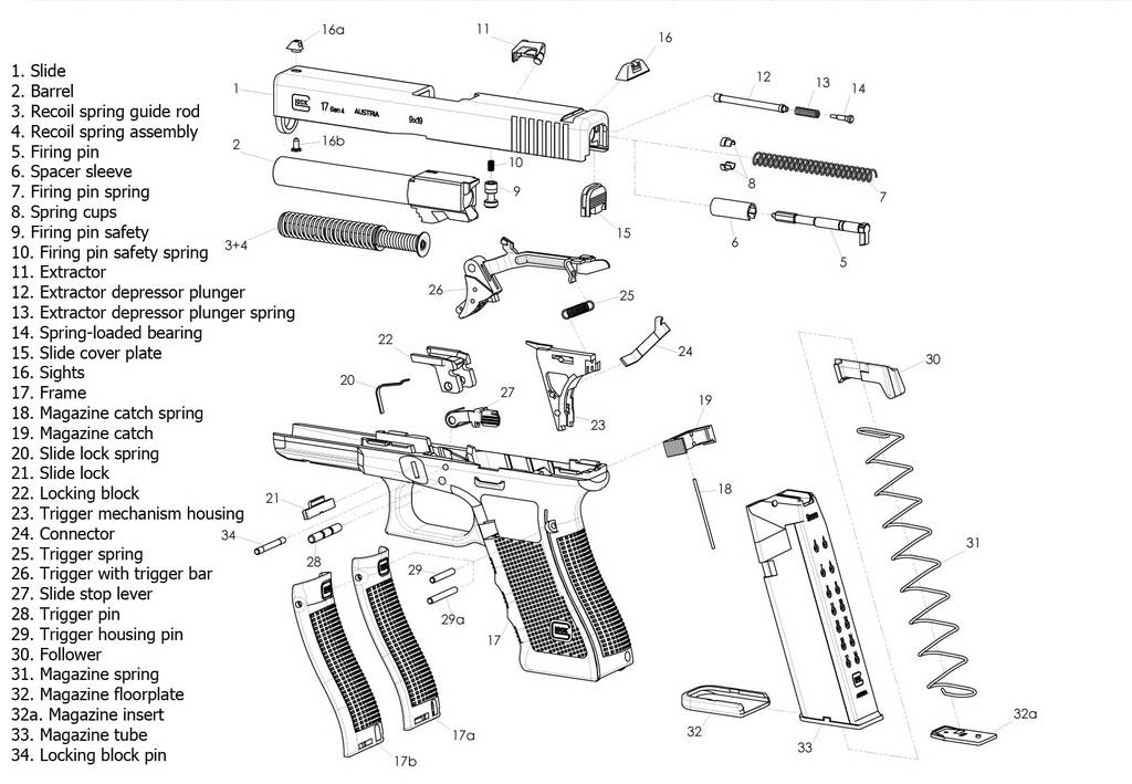 Make your stock Glock rock