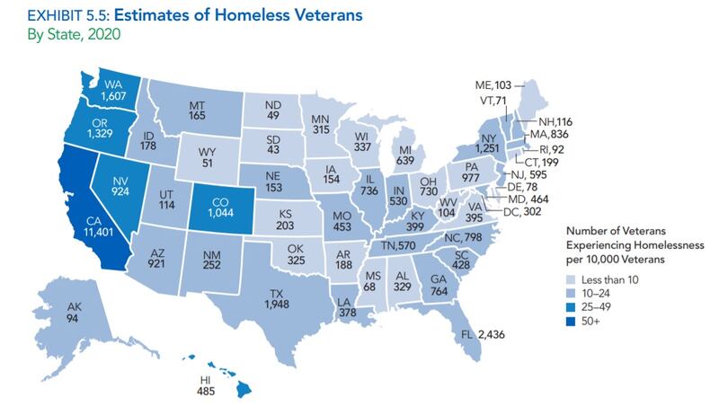 The Number Of Veterans Experiencing Homelessness Rose Slightly Even